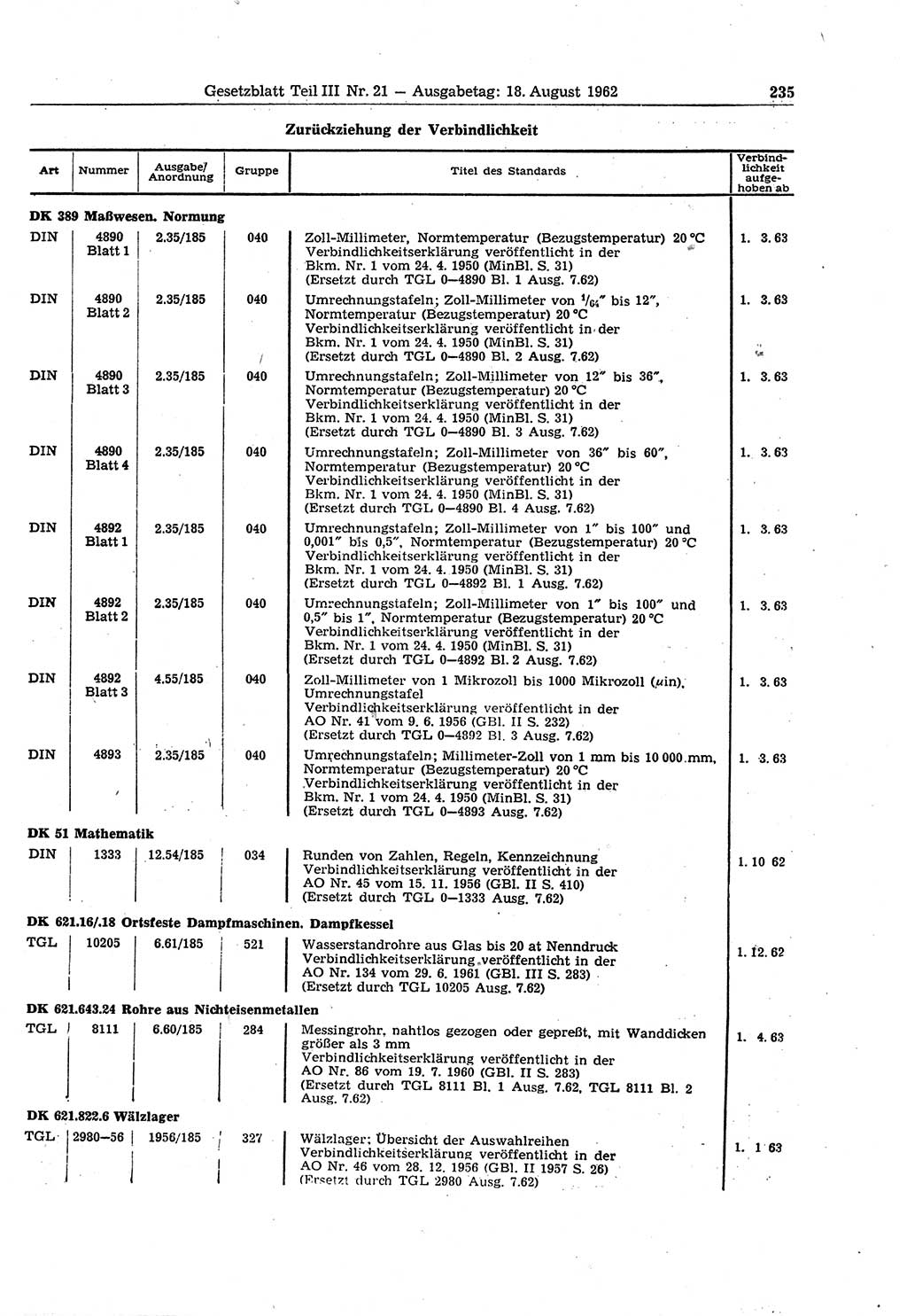 Gesetzblatt (GBl.) der Deutschen Demokratischen Republik (DDR) Teil ⅠⅠⅠ 1962, Seite 235 (GBl. DDR ⅠⅠⅠ 1962, S. 235)
