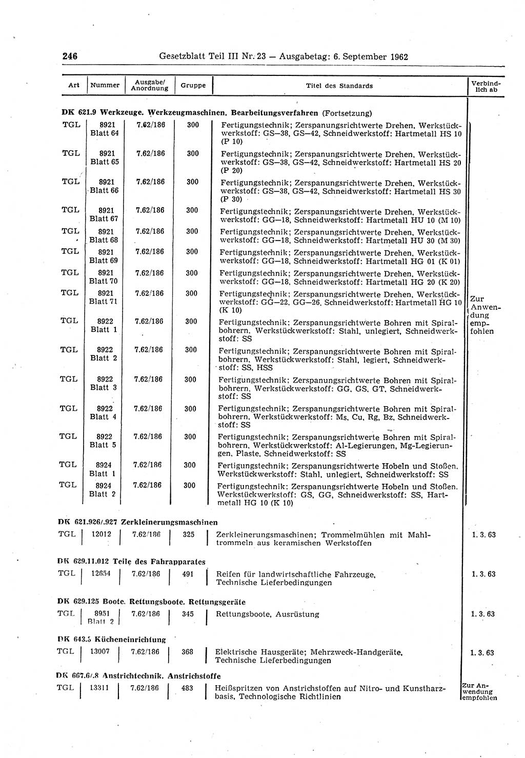 Gesetzblatt (GBl.) der Deutschen Demokratischen Republik (DDR) Teil ⅠⅠⅠ 1962, Seite 246 (GBl. DDR ⅠⅠⅠ 1962, S. 246)