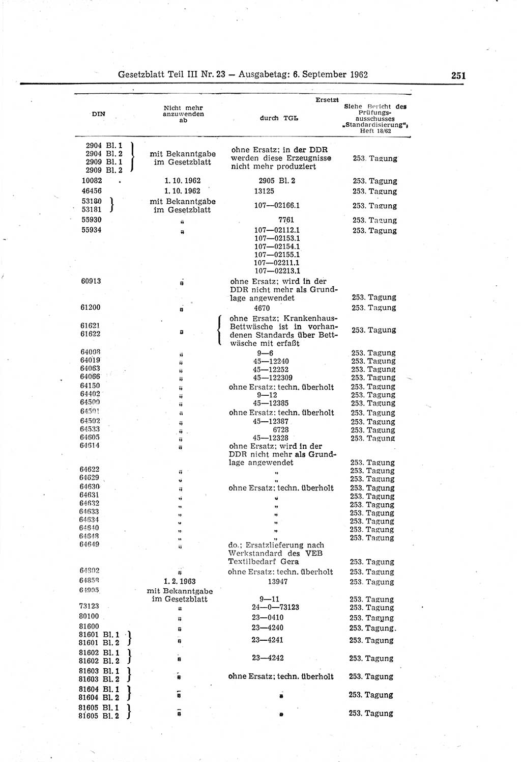 Gesetzblatt (GBl.) der Deutschen Demokratischen Republik (DDR) Teil ⅠⅠⅠ 1962, Seite 251 (GBl. DDR ⅠⅠⅠ 1962, S. 251)