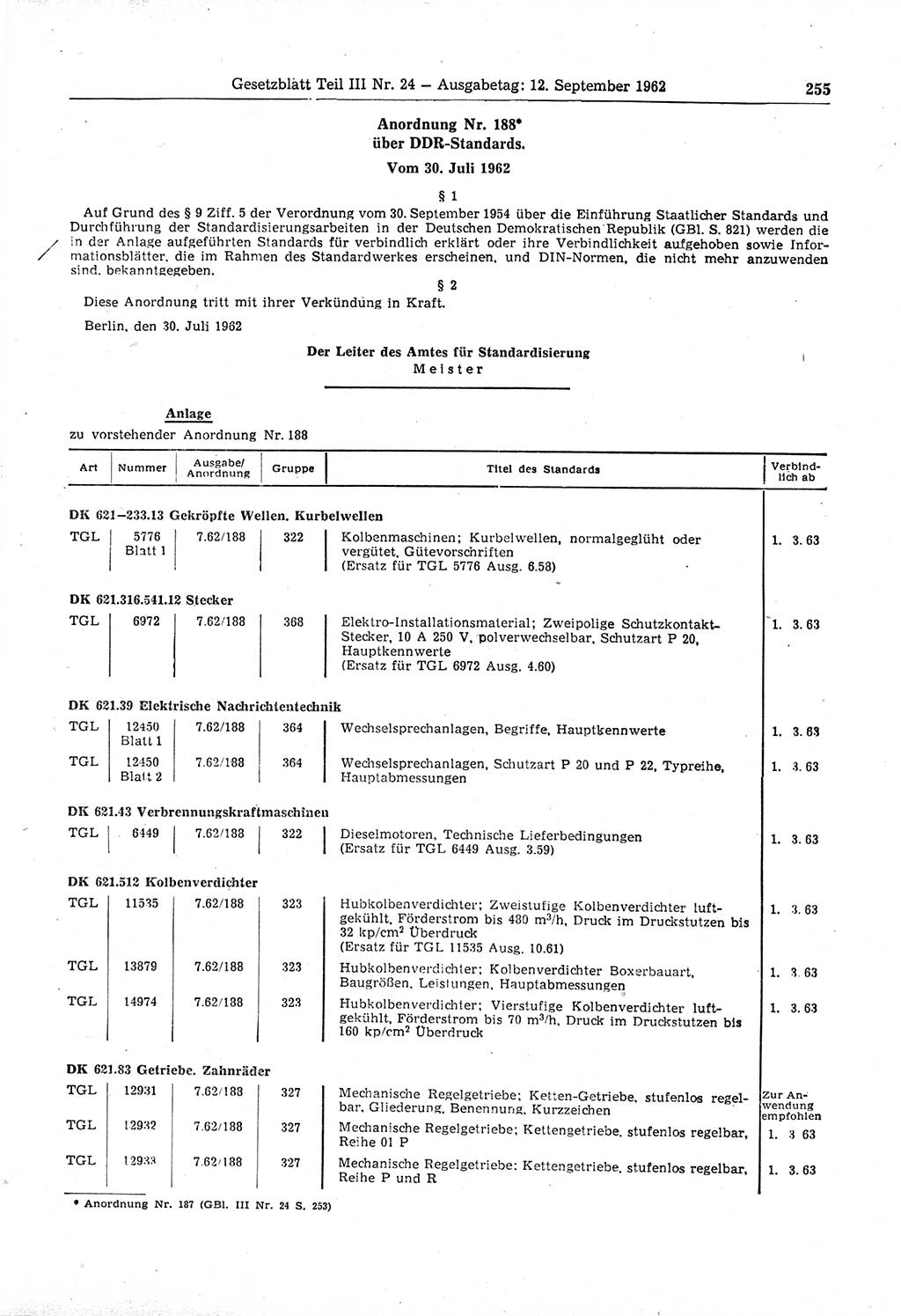 Gesetzblatt (GBl.) der Deutschen Demokratischen Republik (DDR) Teil ⅠⅠⅠ 1962, Seite 255 (GBl. DDR ⅠⅠⅠ 1962, S. 255)