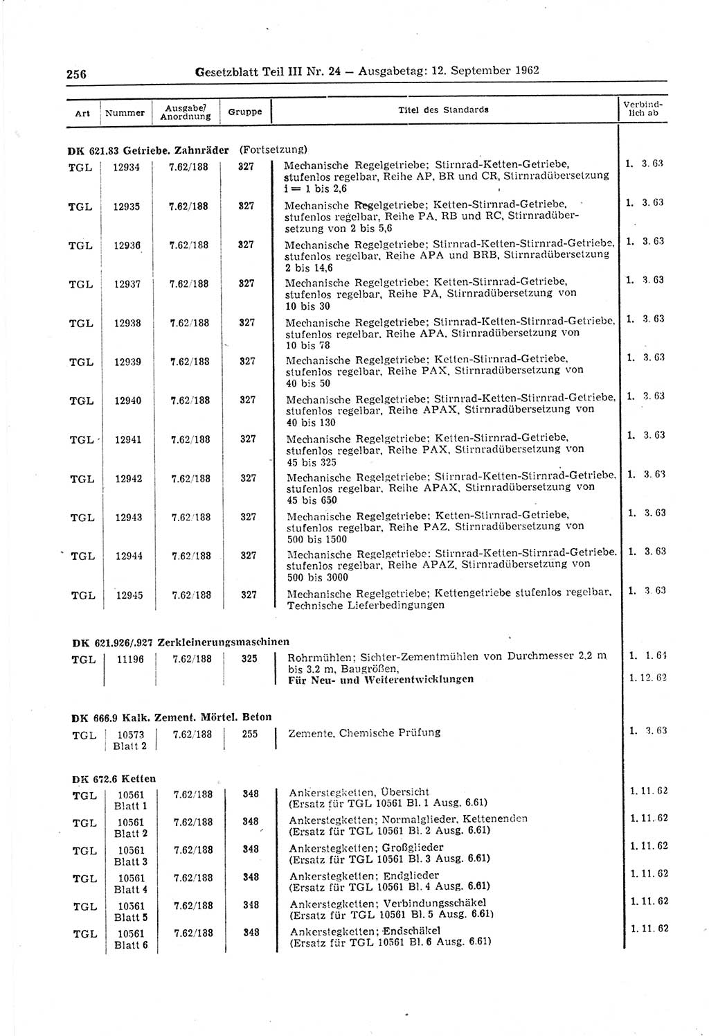 Gesetzblatt (GBl.) der Deutschen Demokratischen Republik (DDR) Teil ⅠⅠⅠ 1962, Seite 256 (GBl. DDR ⅠⅠⅠ 1962, S. 256)