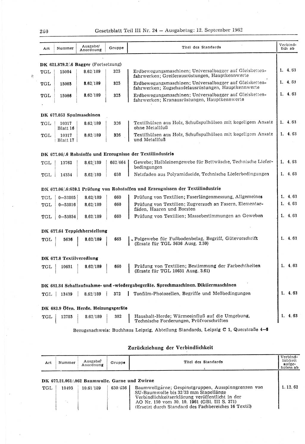 Gesetzblatt (GBl.) der Deutschen Demokratischen Republik (DDR) Teil ⅠⅠⅠ 1962, Seite 260 (GBl. DDR ⅠⅠⅠ 1962, S. 260)