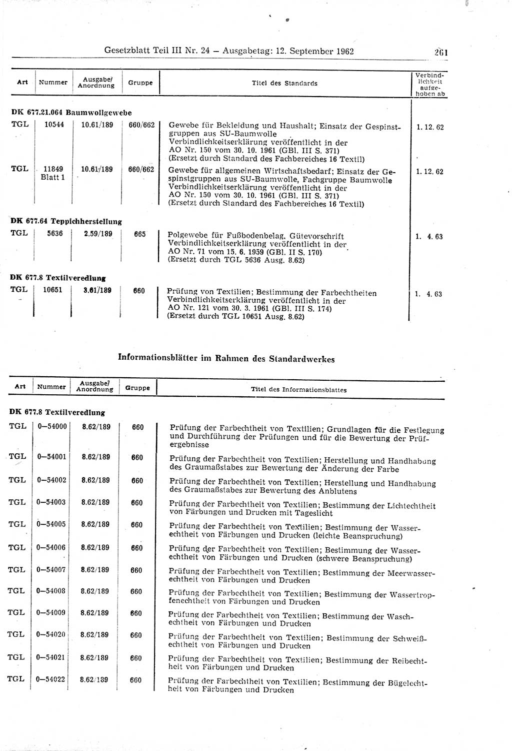 Gesetzblatt (GBl.) der Deutschen Demokratischen Republik (DDR) Teil ⅠⅠⅠ 1962, Seite 261 (GBl. DDR ⅠⅠⅠ 1962, S. 261)