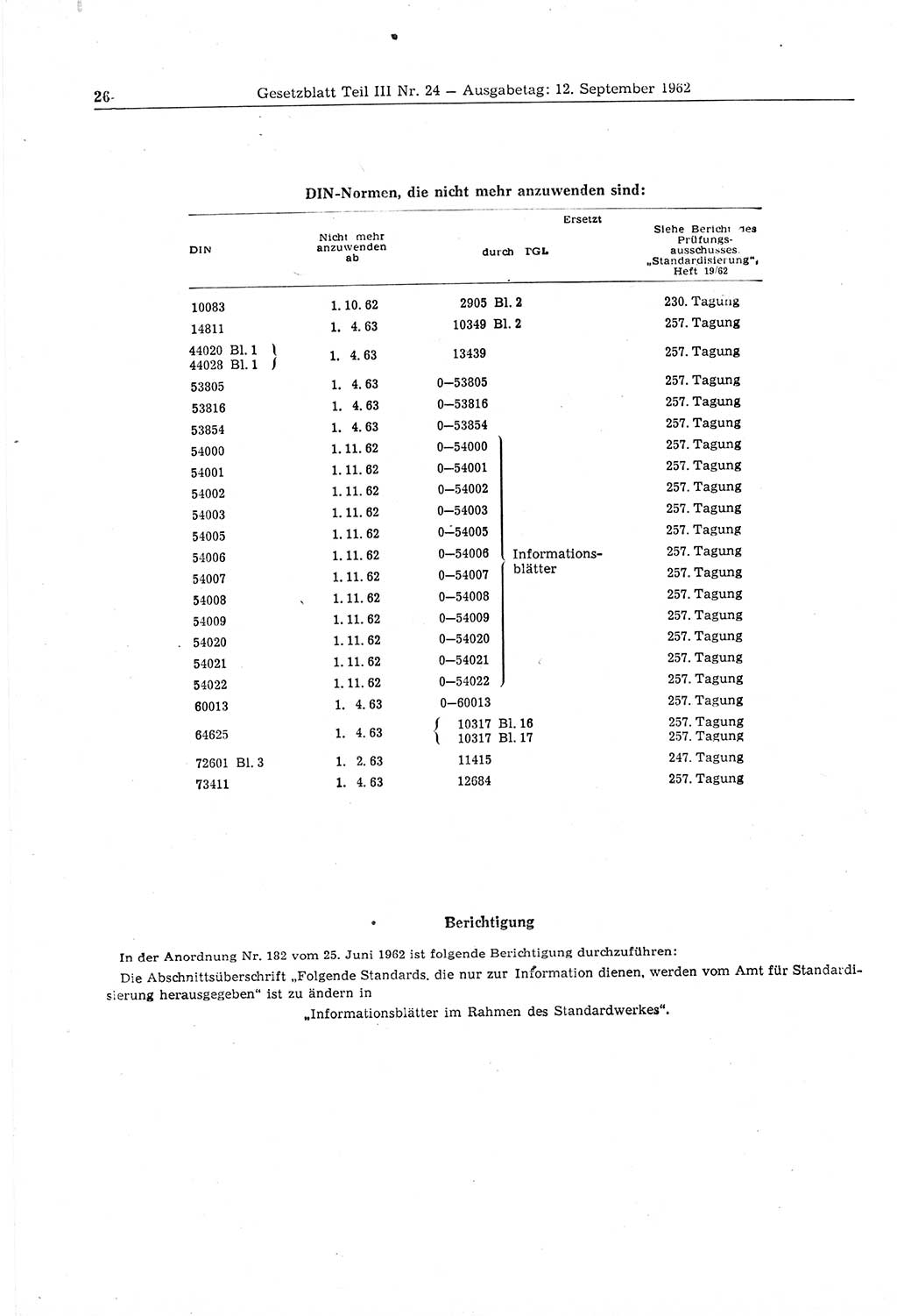 Gesetzblatt (GBl.) der Deutschen Demokratischen Republik (DDR) Teil ⅠⅠⅠ 1962, Seite 262 (GBl. DDR ⅠⅠⅠ 1962, S. 262)