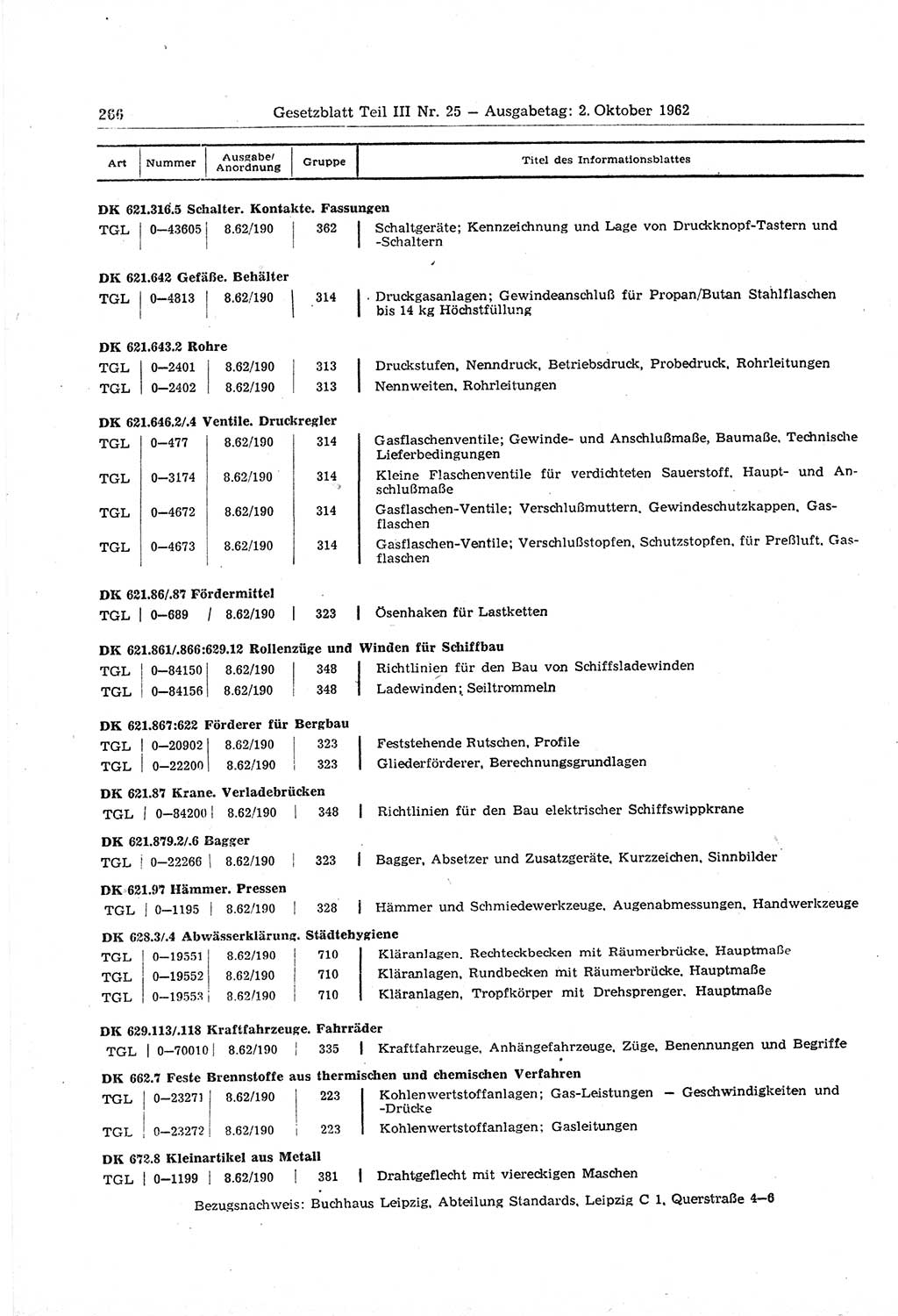 Gesetzblatt (GBl.) der Deutschen Demokratischen Republik (DDR) Teil ⅠⅠⅠ 1962, Seite 266 (GBl. DDR ⅠⅠⅠ 1962, S. 266)