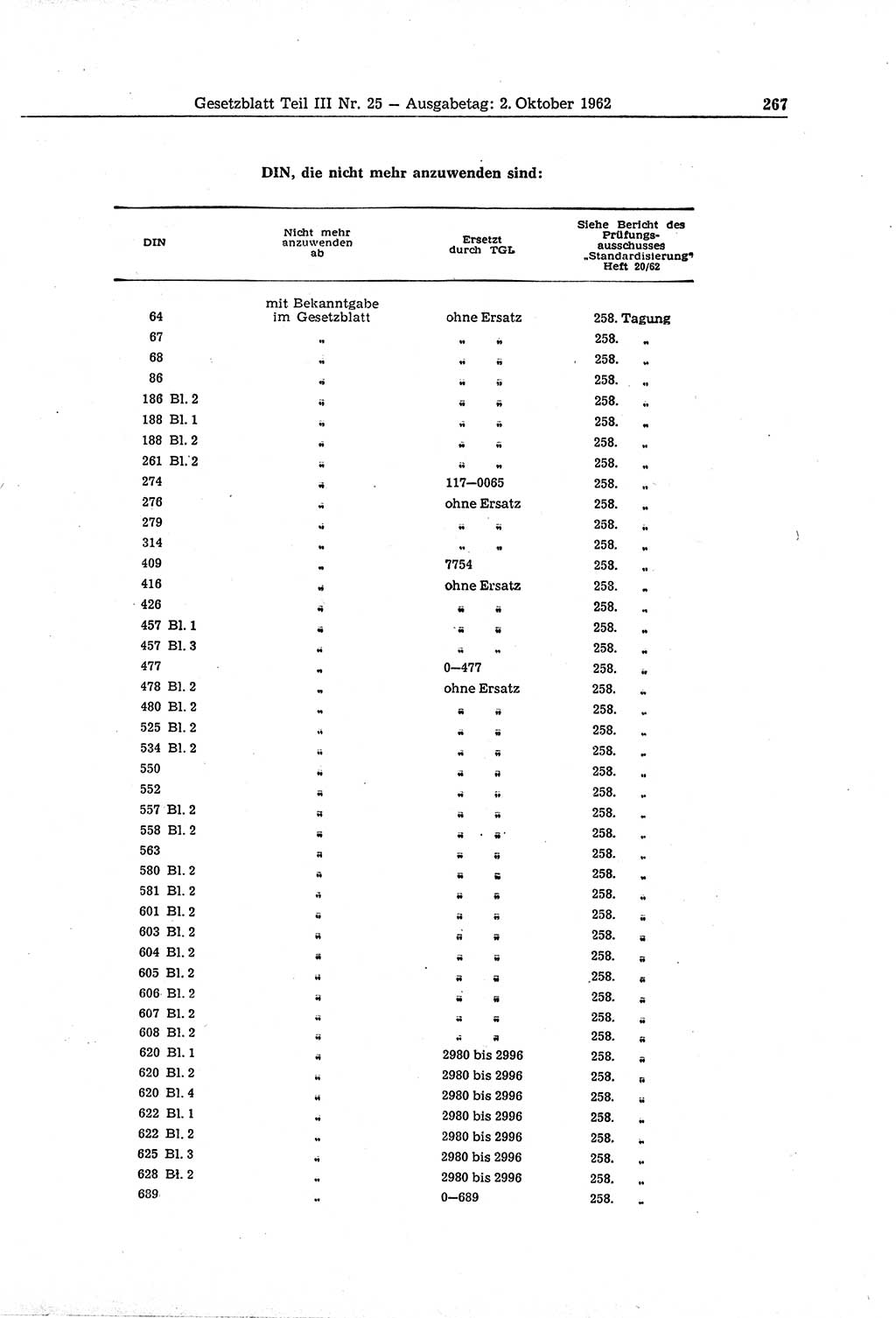 Gesetzblatt (GBl.) der Deutschen Demokratischen Republik (DDR) Teil ⅠⅠⅠ 1962, Seite 267 (GBl. DDR ⅠⅠⅠ 1962, S. 267)