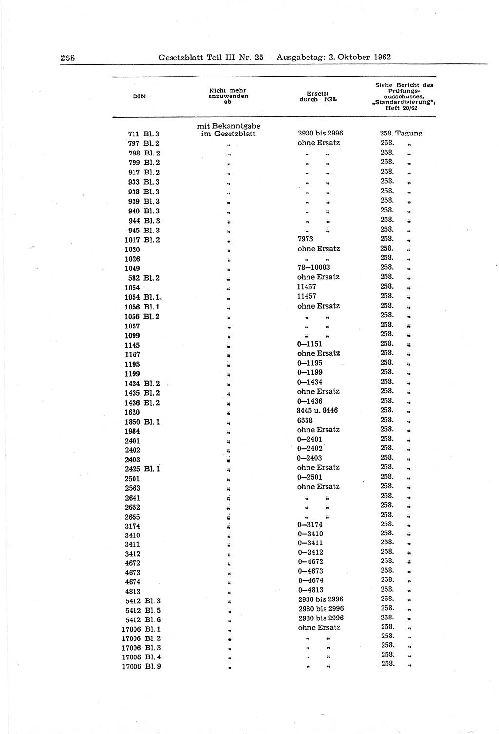 Gesetzblatt (GBl.) der Deutschen Demokratischen Republik (DDR) Teil ⅠⅠⅠ 1962, Seite 268 (GBl. DDR ⅠⅠⅠ 1962, S. 268)