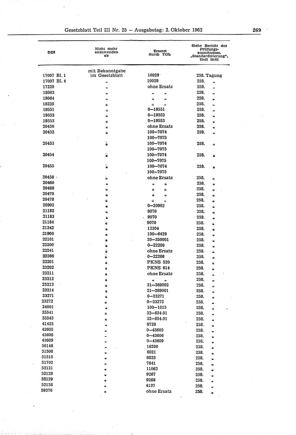 Gesetzblatt (GBl.) der Deutschen Demokratischen Republik (DDR) Teil ⅠⅠⅠ 1962, Seite 269 (GBl. DDR ⅠⅠⅠ 1962, S. 269)