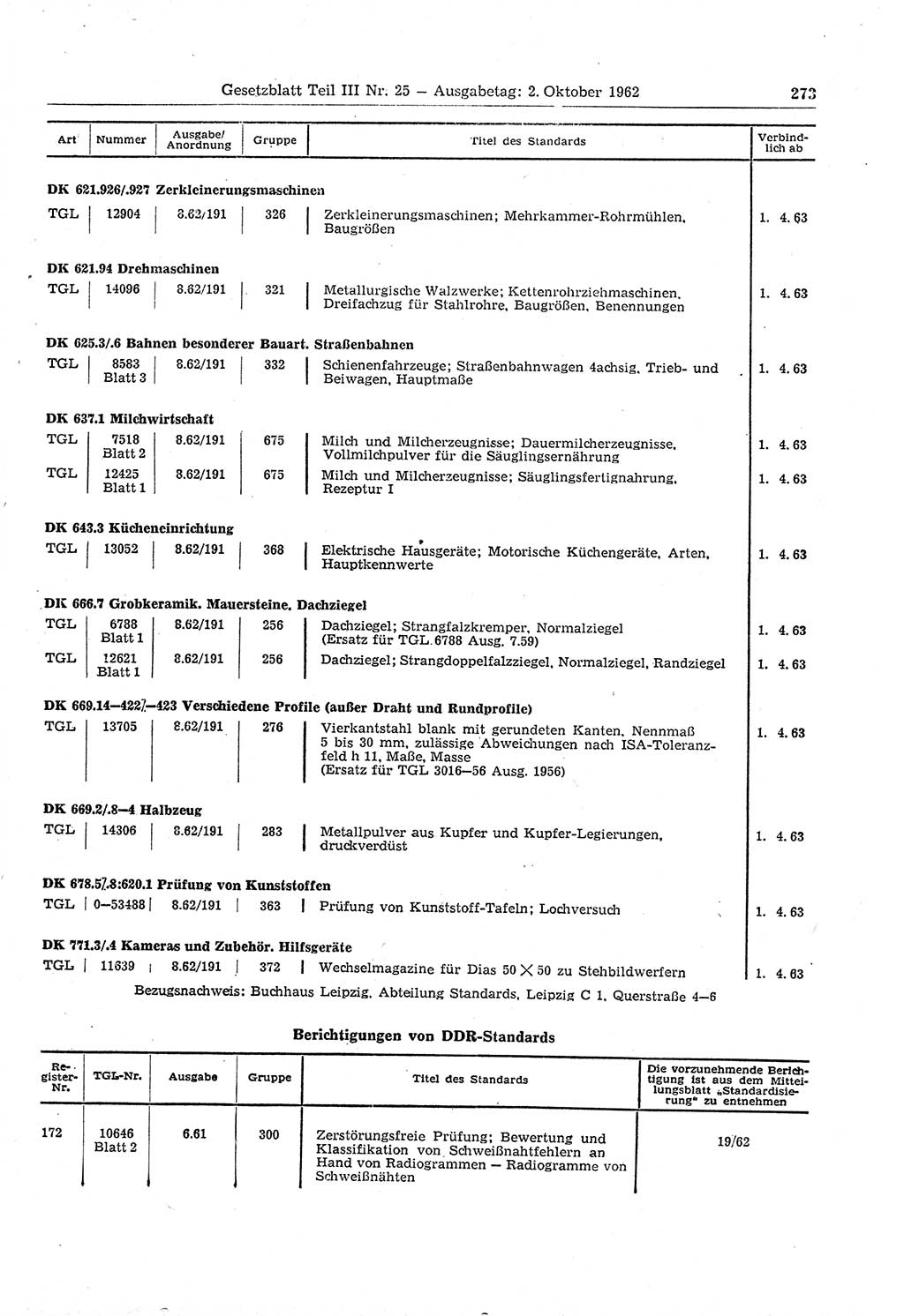 Gesetzblatt (GBl.) der Deutschen Demokratischen Republik (DDR) Teil ⅠⅠⅠ 1962, Seite 273 (GBl. DDR ⅠⅠⅠ 1962, S. 273)