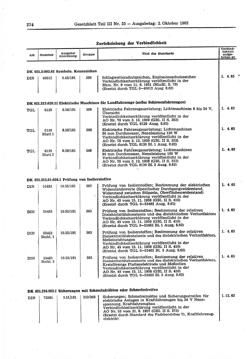 Gesetzblatt (GBl.) der Deutschen Demokratischen Republik (DDR) Teil ⅠⅠⅠ 1962, Seite 274 (GBl. DDR ⅠⅠⅠ 1962, S. 274)