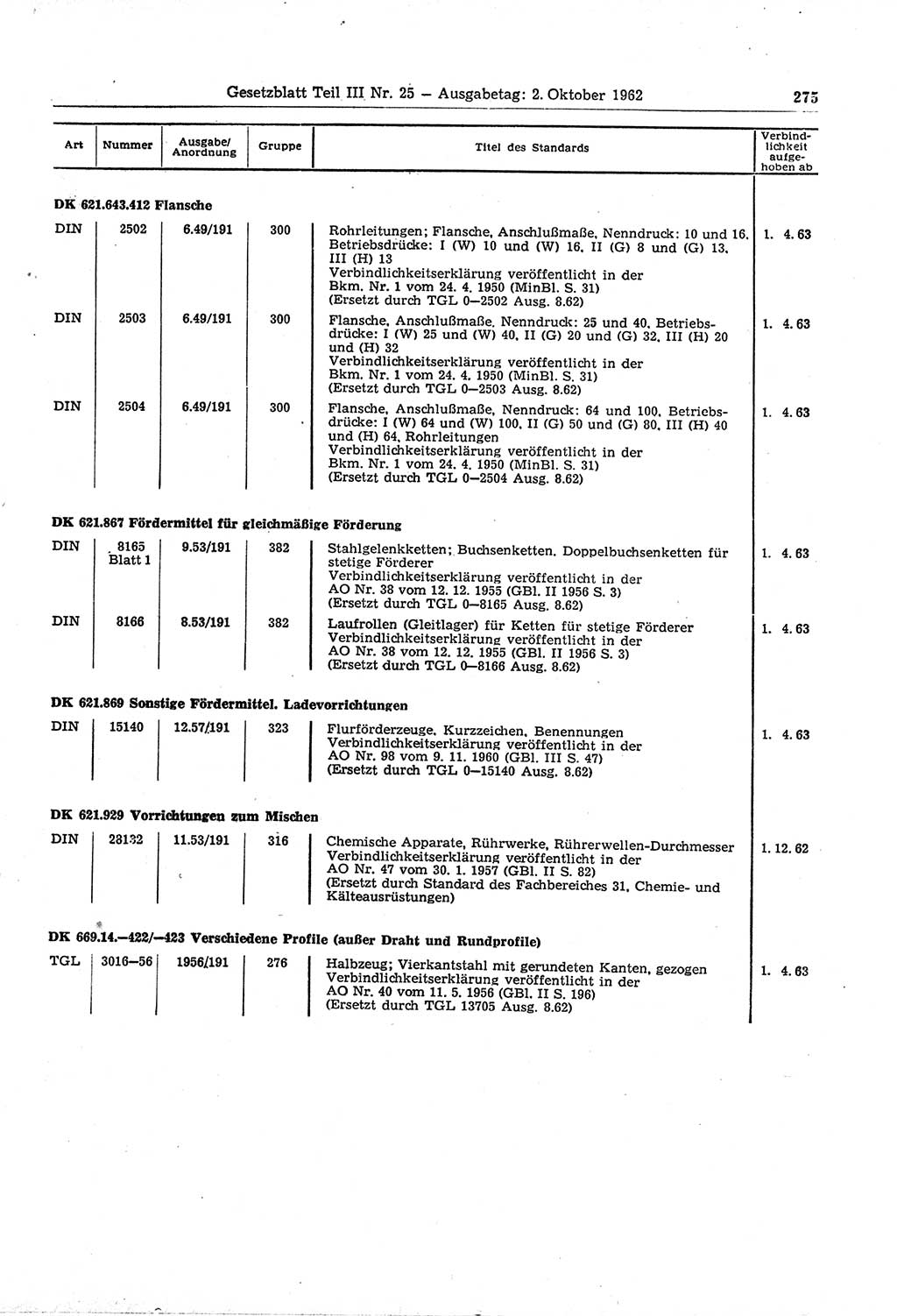Gesetzblatt (GBl.) der Deutschen Demokratischen Republik (DDR) Teil ⅠⅠⅠ 1962, Seite 275 (GBl. DDR ⅠⅠⅠ 1962, S. 275)