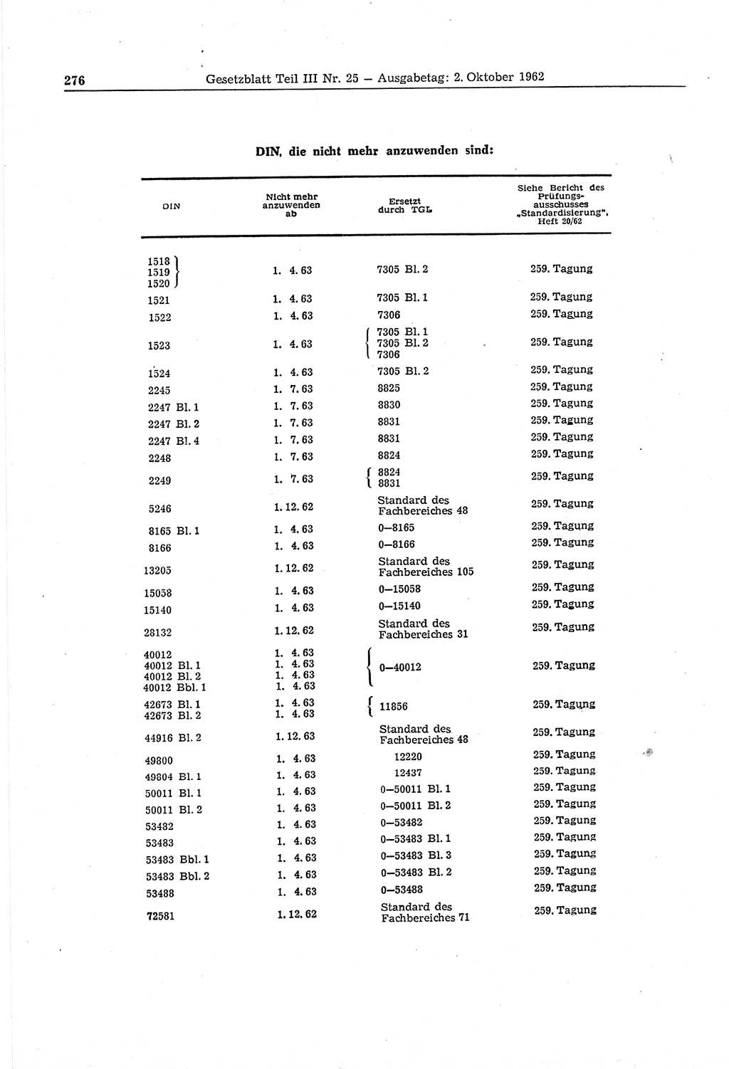 Gesetzblatt (GBl.) der Deutschen Demokratischen Republik (DDR) Teil ⅠⅠⅠ 1962, Seite 276 (GBl. DDR ⅠⅠⅠ 1962, S. 276)