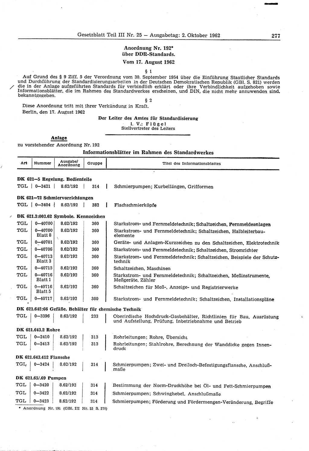 Gesetzblatt (GBl.) der Deutschen Demokratischen Republik (DDR) Teil ⅠⅠⅠ 1962, Seite 277 (GBl. DDR ⅠⅠⅠ 1962, S. 277)