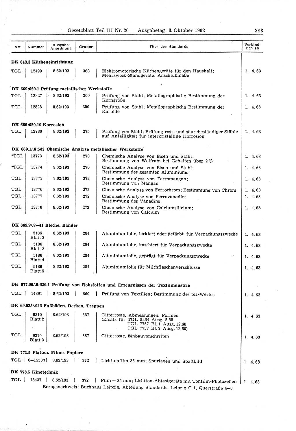 Gesetzblatt (GBl.) der Deutschen Demokratischen Republik (DDR) Teil ⅠⅠⅠ 1962, Seite 283 (GBl. DDR ⅠⅠⅠ 1962, S. 283)