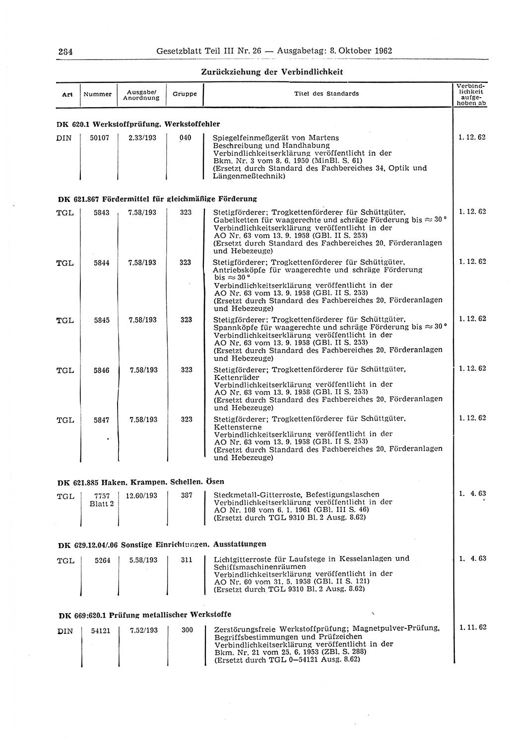 Gesetzblatt (GBl.) der Deutschen Demokratischen Republik (DDR) Teil ⅠⅠⅠ 1962, Seite 284 (GBl. DDR ⅠⅠⅠ 1962, S. 284)