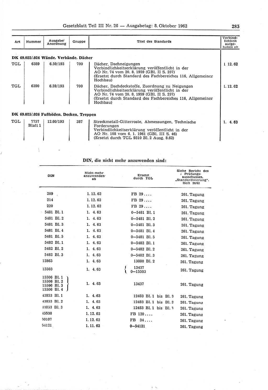 Gesetzblatt (GBl.) der Deutschen Demokratischen Republik (DDR) Teil ⅠⅠⅠ 1962, Seite 285 (GBl. DDR ⅠⅠⅠ 1962, S. 285)