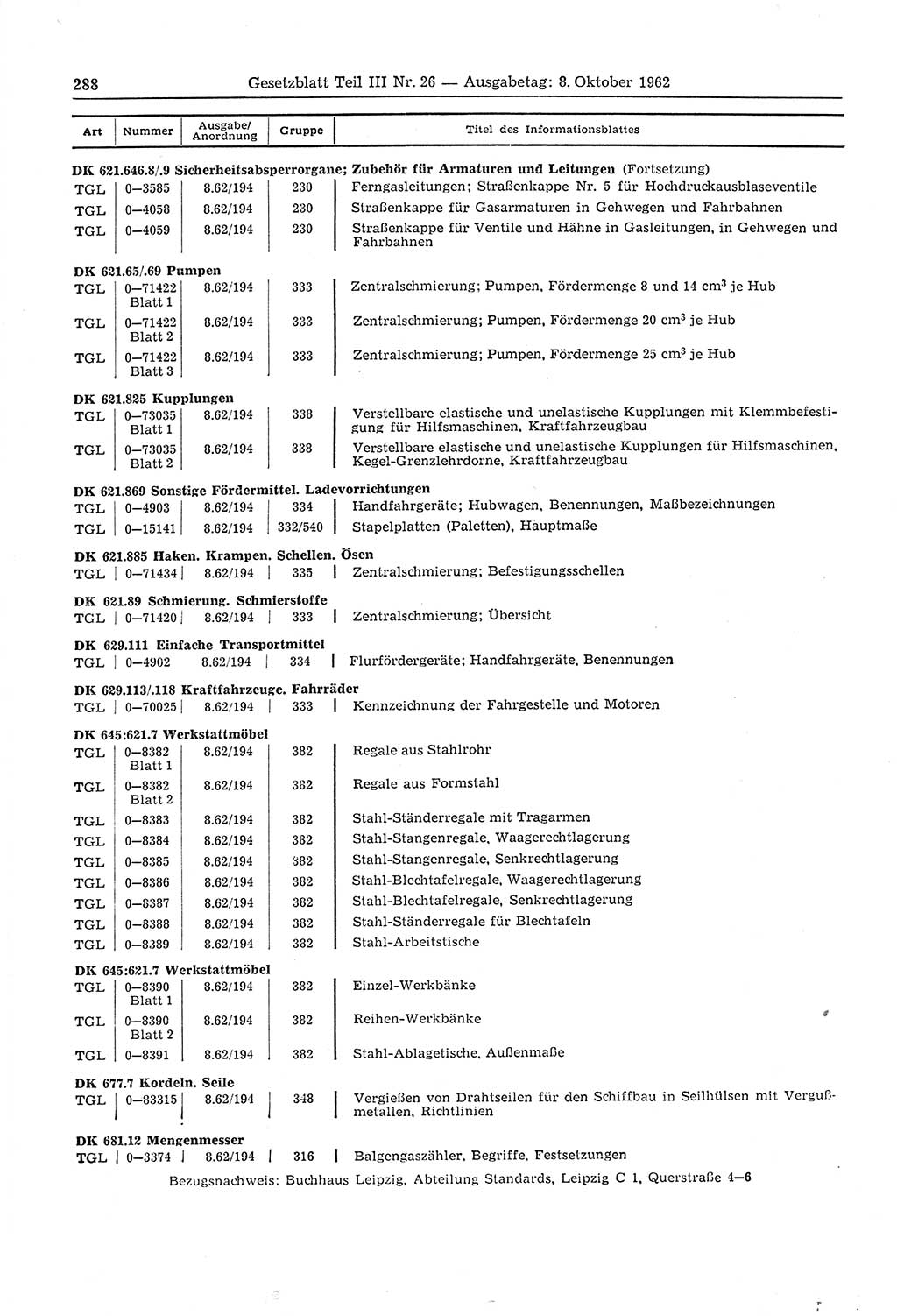 Gesetzblatt (GBl.) der Deutschen Demokratischen Republik (DDR) Teil ⅠⅠⅠ 1962, Seite 288 (GBl. DDR ⅠⅠⅠ 1962, S. 288)