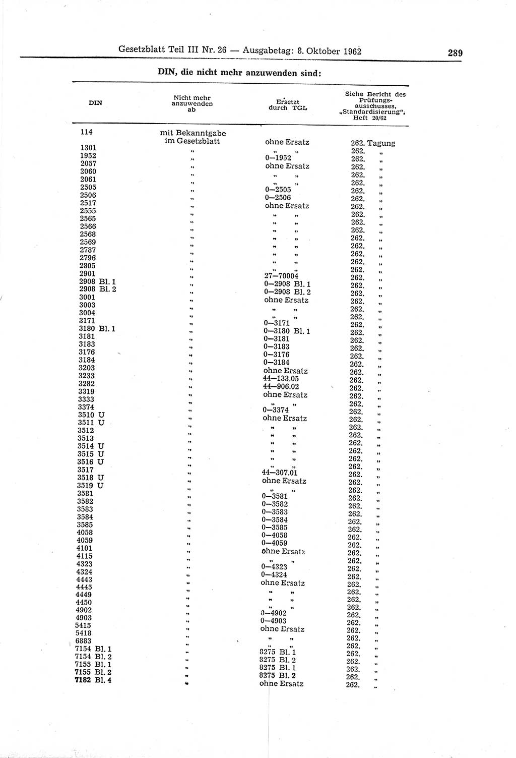 Gesetzblatt (GBl.) der Deutschen Demokratischen Republik (DDR) Teil ⅠⅠⅠ 1962, Seite 289 (GBl. DDR ⅠⅠⅠ 1962, S. 289)