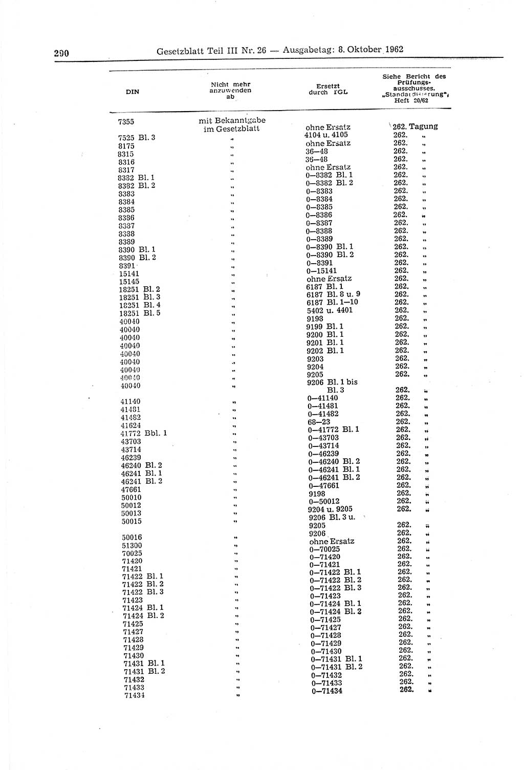 Gesetzblatt (GBl.) der Deutschen Demokratischen Republik (DDR) Teil ⅠⅠⅠ 1962, Seite 290 (GBl. DDR ⅠⅠⅠ 1962, S. 290)