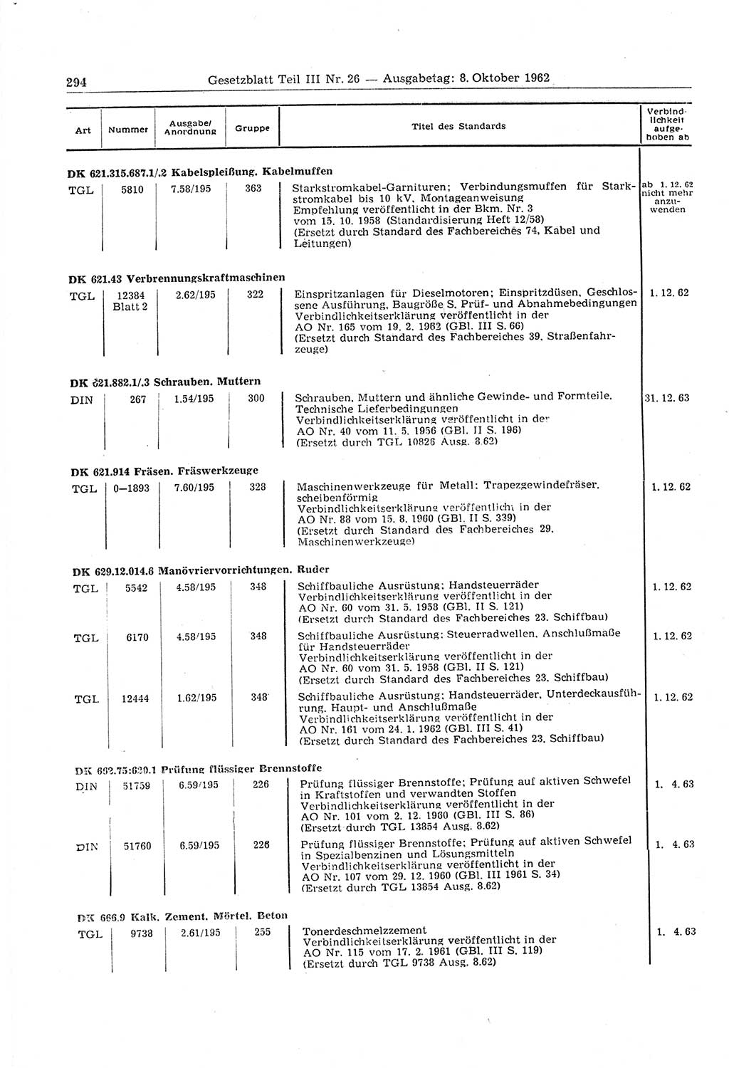 Gesetzblatt (GBl.) der Deutschen Demokratischen Republik (DDR) Teil ⅠⅠⅠ 1962, Seite 294 (GBl. DDR ⅠⅠⅠ 1962, S. 294)