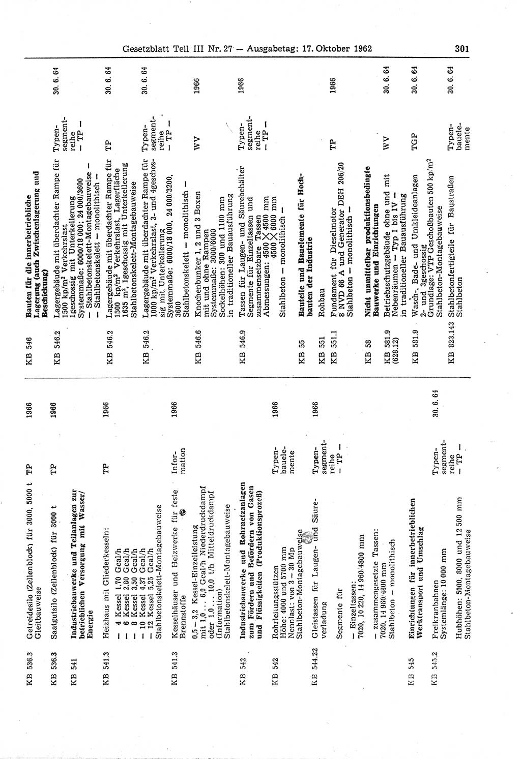 Gesetzblatt (GBl.) der Deutschen Demokratischen Republik (DDR) Teil ⅠⅠⅠ 1962, Seite 301 (GBl. DDR ⅠⅠⅠ 1962, S. 301)