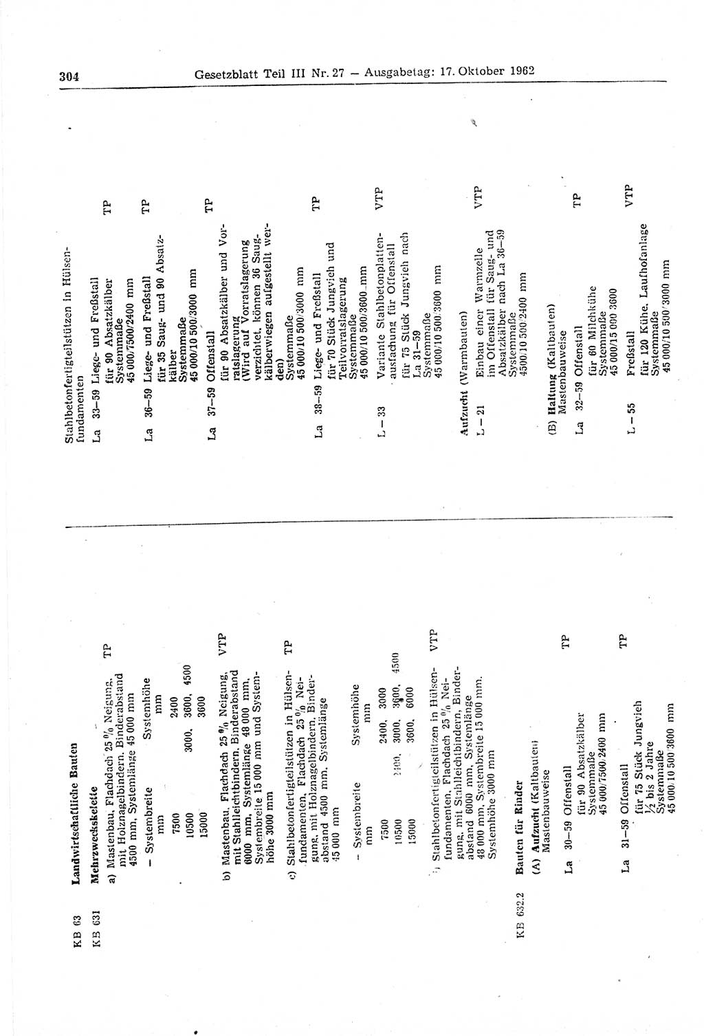 Gesetzblatt (GBl.) der Deutschen Demokratischen Republik (DDR) Teil ⅠⅠⅠ 1962, Seite 304 (GBl. DDR ⅠⅠⅠ 1962, S. 304)