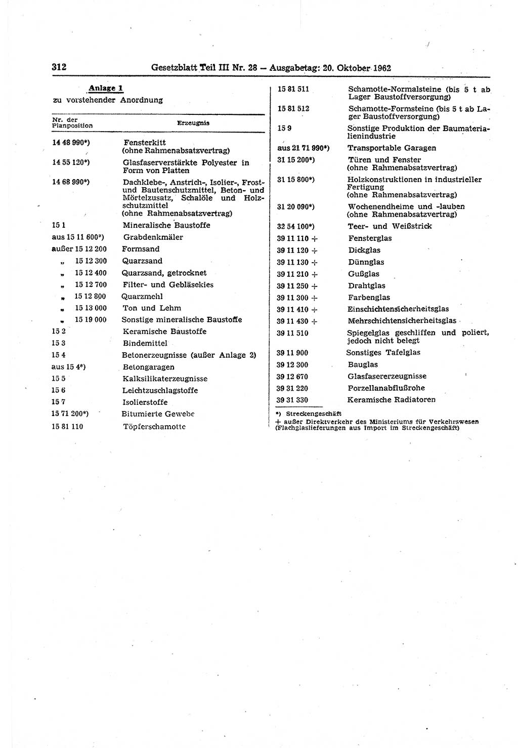 Gesetzblatt (GBl.) der Deutschen Demokratischen Republik (DDR) Teil ⅠⅠⅠ 1962, Seite 312 (GBl. DDR ⅠⅠⅠ 1962, S. 312)