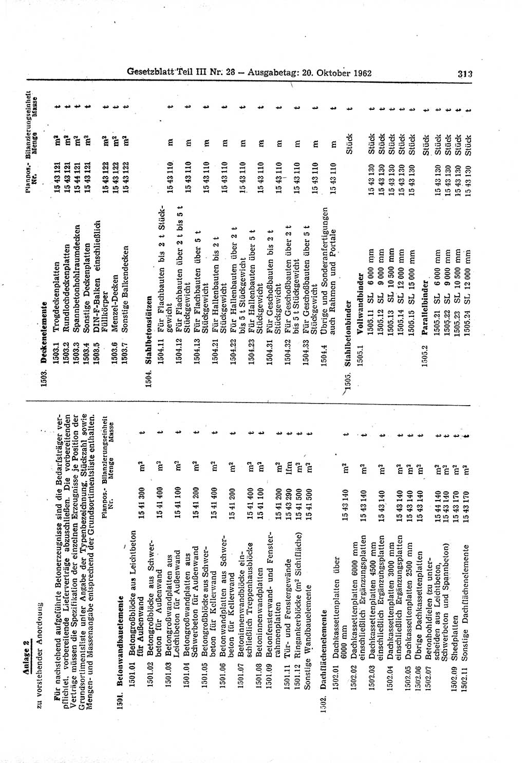 Gesetzblatt (GBl.) der Deutschen Demokratischen Republik (DDR) Teil ⅠⅠⅠ 1962, Seite 313 (GBl. DDR ⅠⅠⅠ 1962, S. 313)