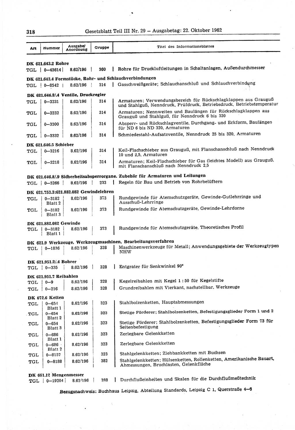 Gesetzblatt (GBl.) der Deutschen Demokratischen Republik (DDR) Teil ⅠⅠⅠ 1962, Seite 318 (GBl. DDR ⅠⅠⅠ 1962, S. 318)