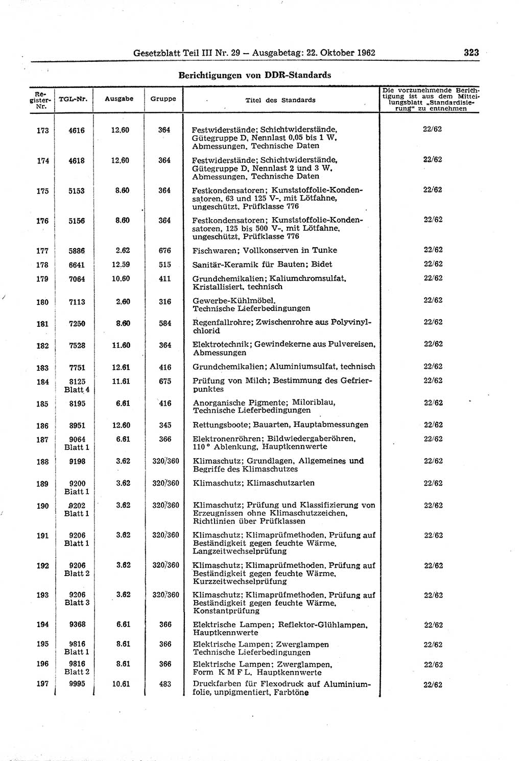 Gesetzblatt (GBl.) der Deutschen Demokratischen Republik (DDR) Teil ⅠⅠⅠ 1962, Seite 323 (GBl. DDR ⅠⅠⅠ 1962, S. 323)