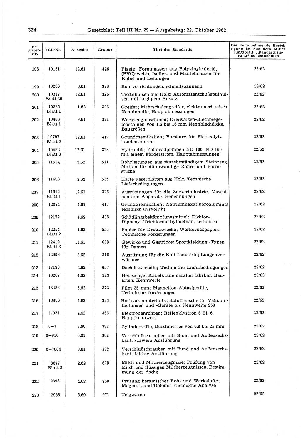 Gesetzblatt (GBl.) der Deutschen Demokratischen Republik (DDR) Teil ⅠⅠⅠ 1962, Seite 324 (GBl. DDR ⅠⅠⅠ 1962, S. 324)