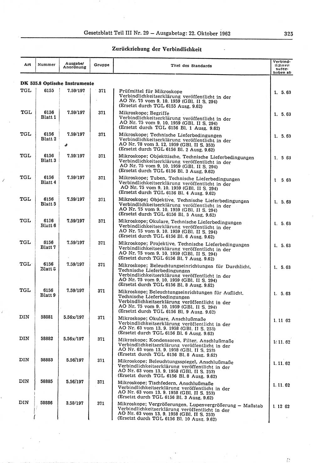 Gesetzblatt (GBl.) der Deutschen Demokratischen Republik (DDR) Teil ⅠⅠⅠ 1962, Seite 325 (GBl. DDR ⅠⅠⅠ 1962, S. 325)