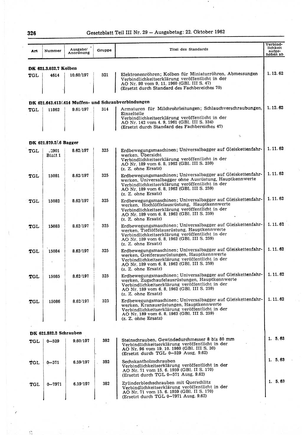 Gesetzblatt (GBl.) der Deutschen Demokratischen Republik (DDR) Teil ⅠⅠⅠ 1962, Seite 326 (GBl. DDR ⅠⅠⅠ 1962, S. 326)