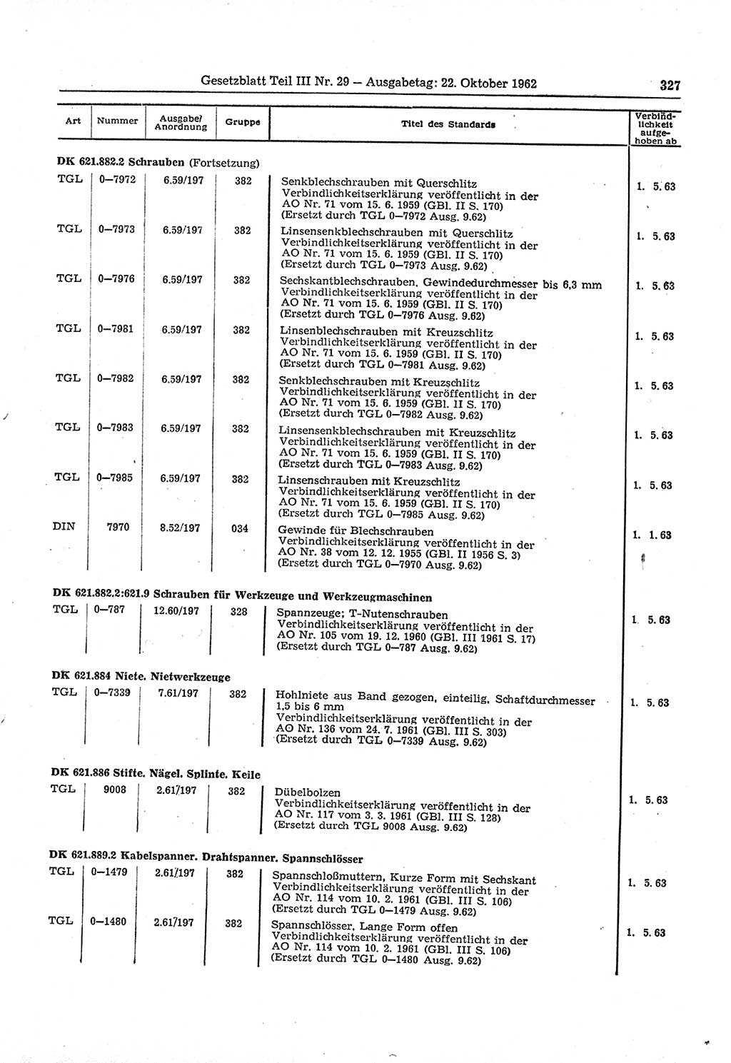 Gesetzblatt (GBl.) der Deutschen Demokratischen Republik (DDR) Teil ⅠⅠⅠ 1962, Seite 327 (GBl. DDR ⅠⅠⅠ 1962, S. 327)