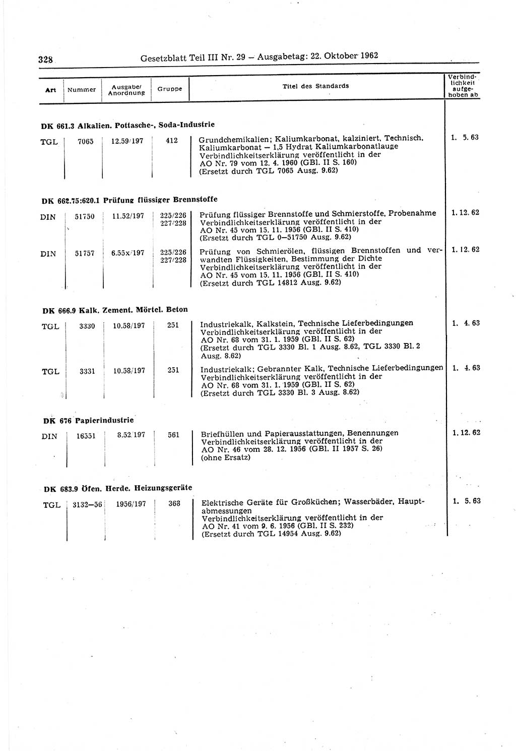 Gesetzblatt (GBl.) der Deutschen Demokratischen Republik (DDR) Teil ⅠⅠⅠ 1962, Seite 328 (GBl. DDR ⅠⅠⅠ 1962, S. 328)