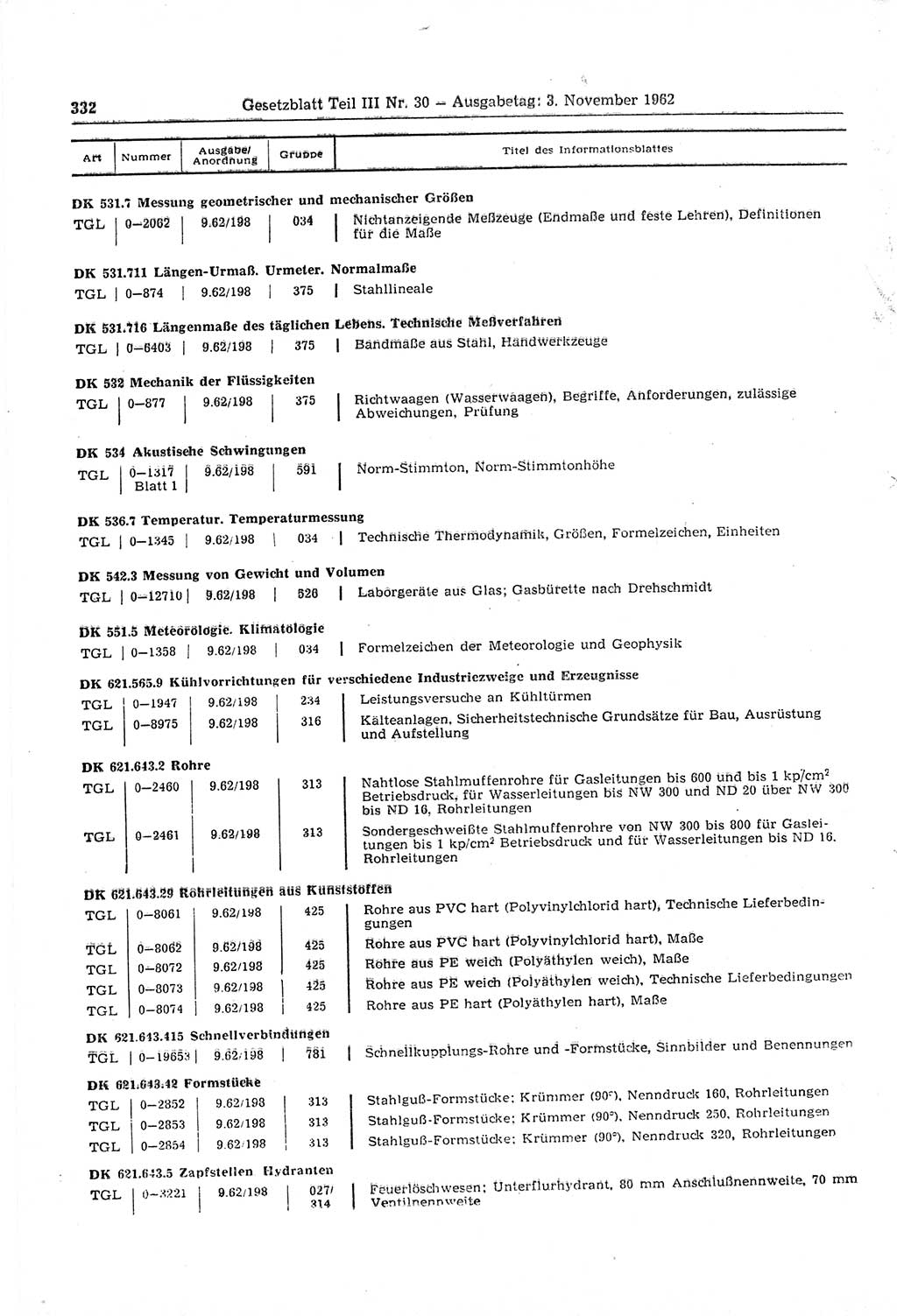 Gesetzblatt (GBl.) der Deutschen Demokratischen Republik (DDR) Teil ⅠⅠⅠ 1962, Seite 332 (GBl. DDR ⅠⅠⅠ 1962, S. 332)