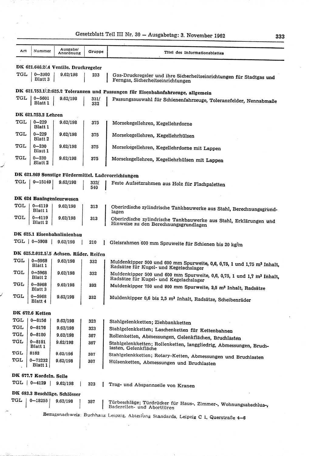 Gesetzblatt (GBl.) der Deutschen Demokratischen Republik (DDR) Teil ⅠⅠⅠ 1962, Seite 333 (GBl. DDR ⅠⅠⅠ 1962, S. 333)