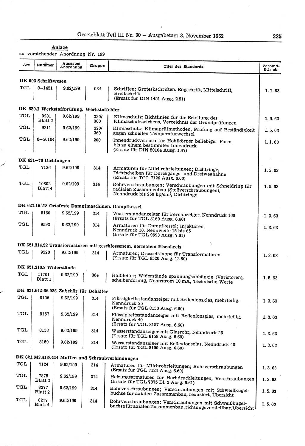 Gesetzblatt (GBl.) der Deutschen Demokratischen Republik (DDR) Teil ⅠⅠⅠ 1962, Seite 335 (GBl. DDR ⅠⅠⅠ 1962, S. 335)