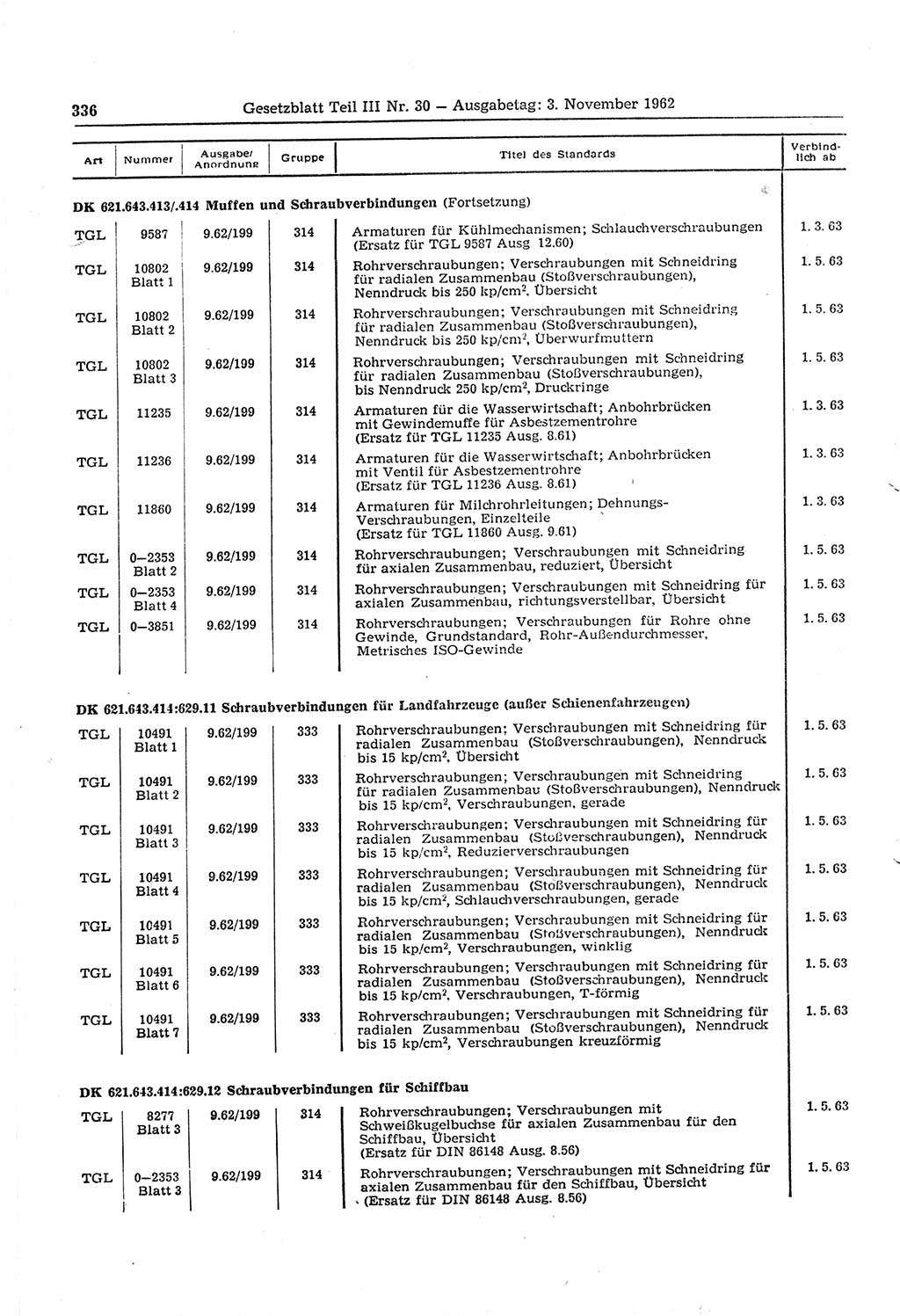 Gesetzblatt (GBl.) der Deutschen Demokratischen Republik (DDR) Teil ⅠⅠⅠ 1962, Seite 336 (GBl. DDR ⅠⅠⅠ 1962, S. 336)