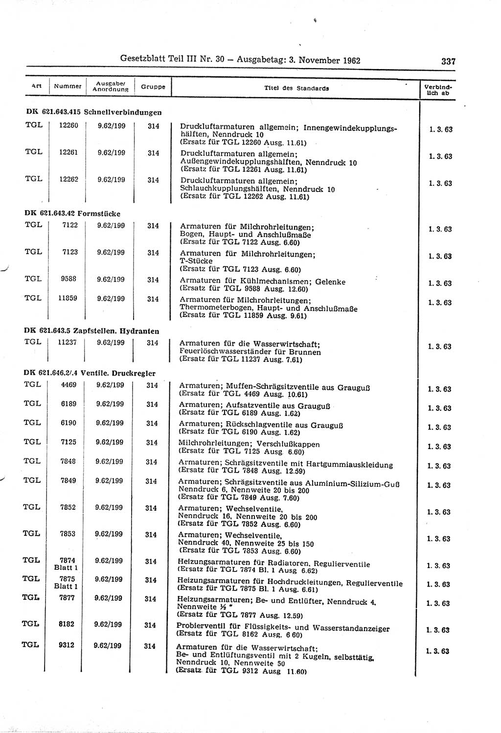 Gesetzblatt (GBl.) der Deutschen Demokratischen Republik (DDR) Teil ⅠⅠⅠ 1962, Seite 337 (GBl. DDR ⅠⅠⅠ 1962, S. 337)