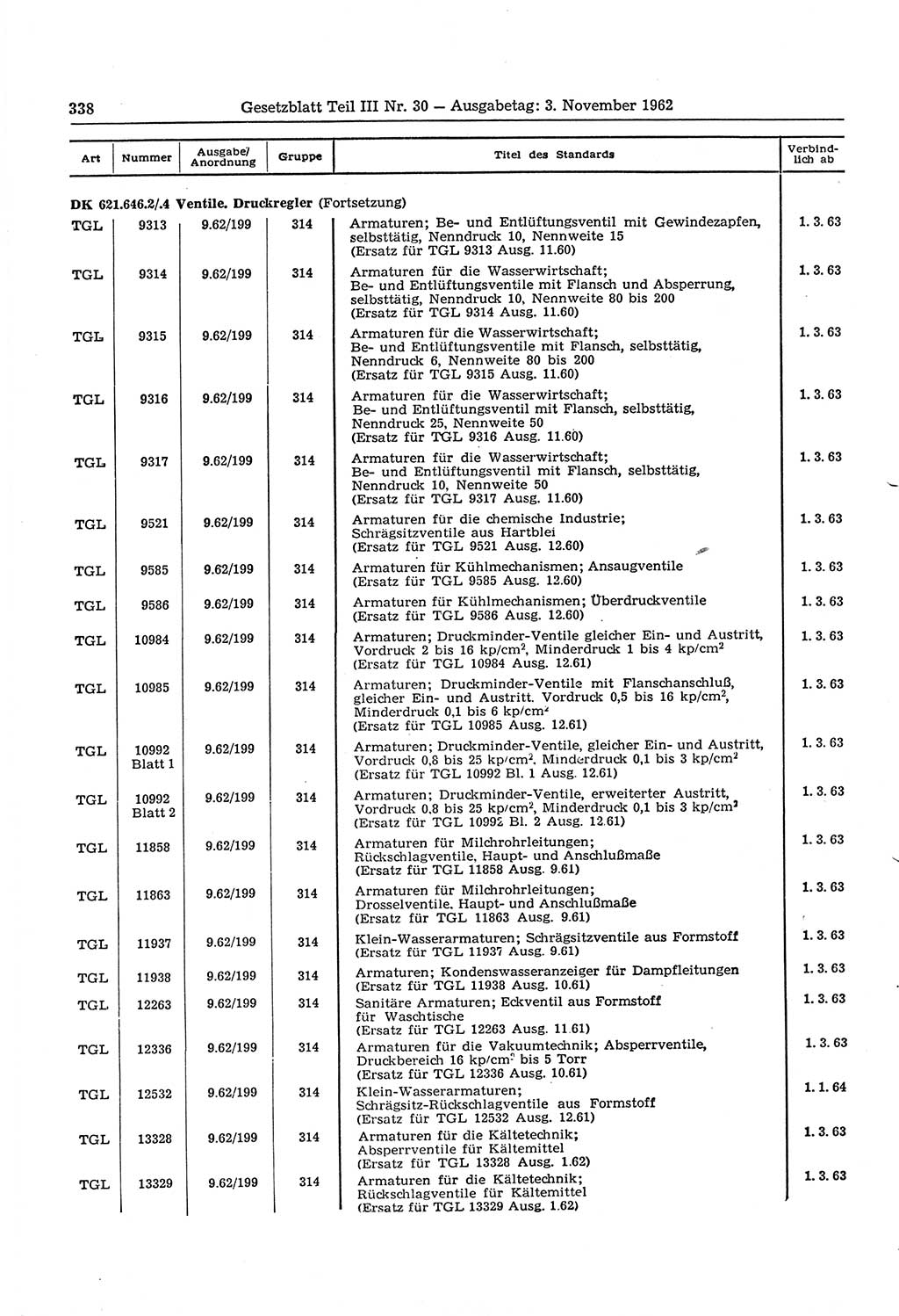 Gesetzblatt (GBl.) der Deutschen Demokratischen Republik (DDR) Teil ⅠⅠⅠ 1962, Seite 338 (GBl. DDR ⅠⅠⅠ 1962, S. 338)