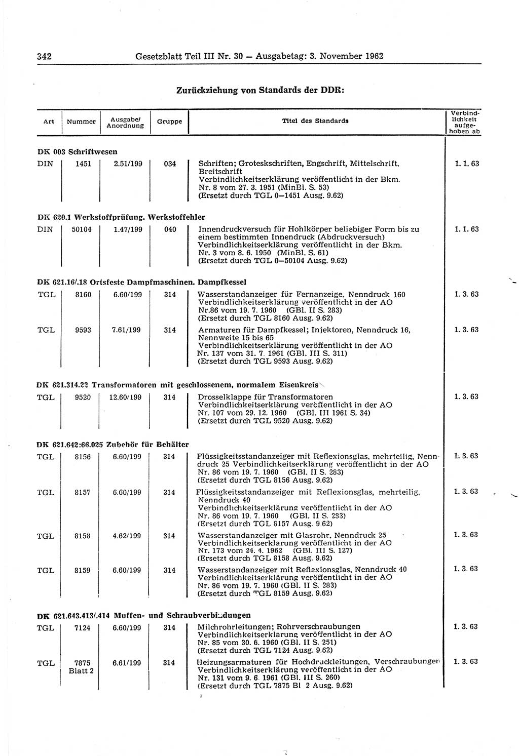 Gesetzblatt (GBl.) der Deutschen Demokratischen Republik (DDR) Teil ⅠⅠⅠ 1962, Seite 342 (GBl. DDR ⅠⅠⅠ 1962, S. 342)