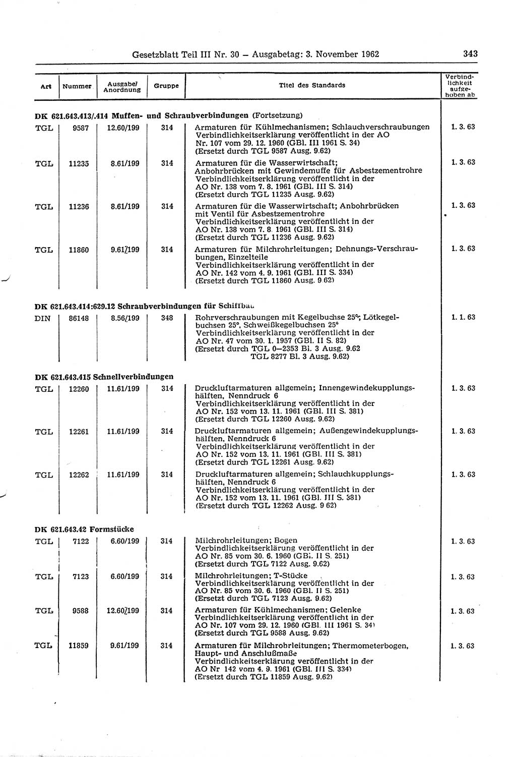 Gesetzblatt (GBl.) der Deutschen Demokratischen Republik (DDR) Teil ⅠⅠⅠ 1962, Seite 343 (GBl. DDR ⅠⅠⅠ 1962, S. 343)