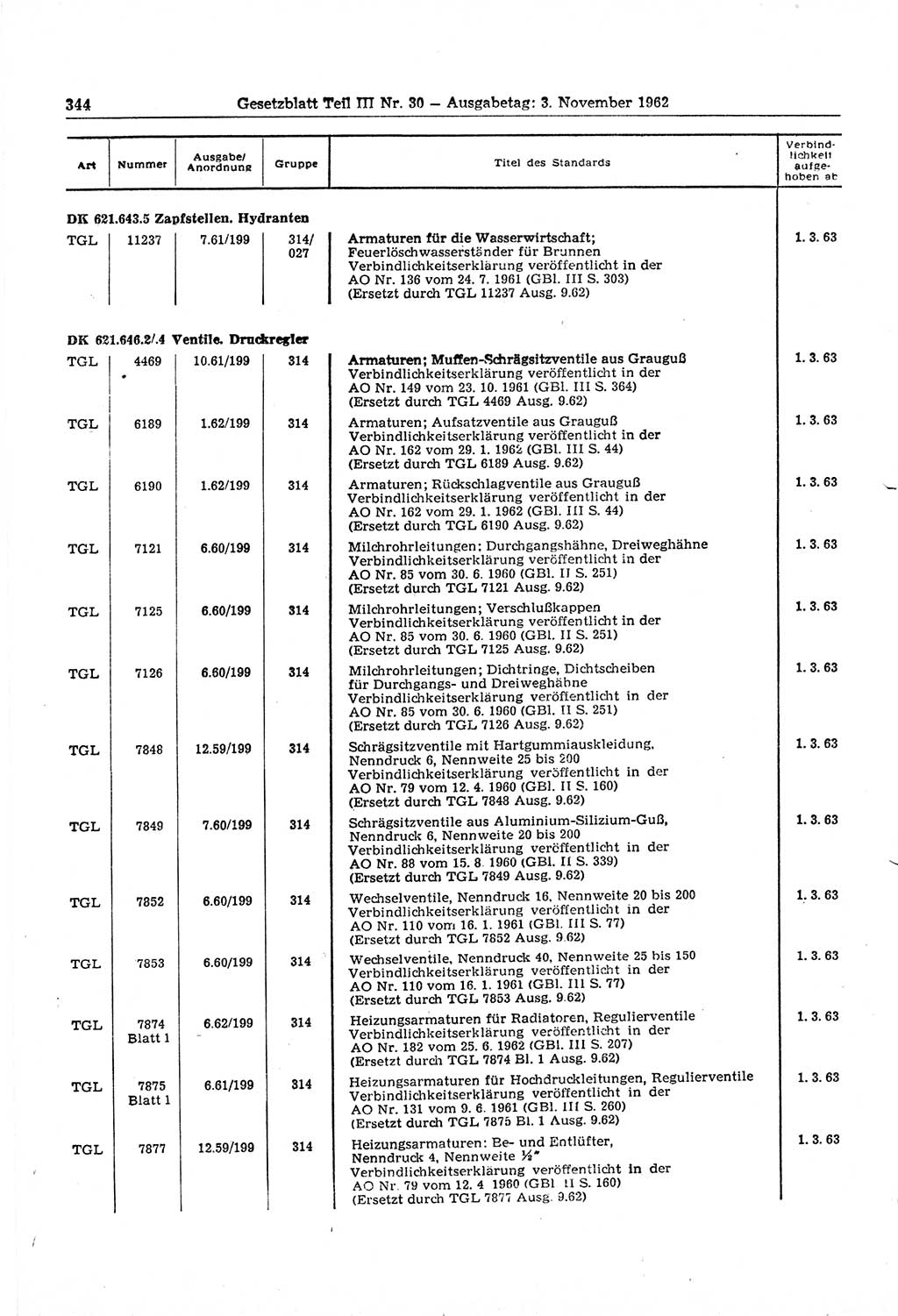 Gesetzblatt (GBl.) der Deutschen Demokratischen Republik (DDR) Teil ⅠⅠⅠ 1962, Seite 344 (GBl. DDR ⅠⅠⅠ 1962, S. 344)