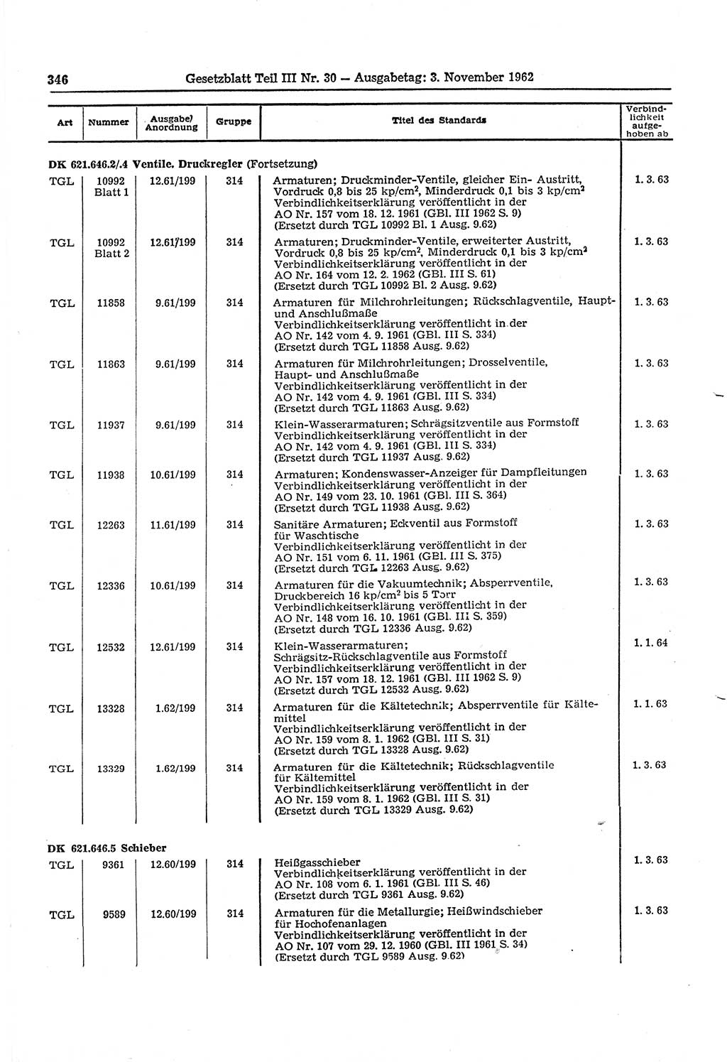 Gesetzblatt (GBl.) der Deutschen Demokratischen Republik (DDR) Teil ⅠⅠⅠ 1962, Seite 346 (GBl. DDR ⅠⅠⅠ 1962, S. 346)