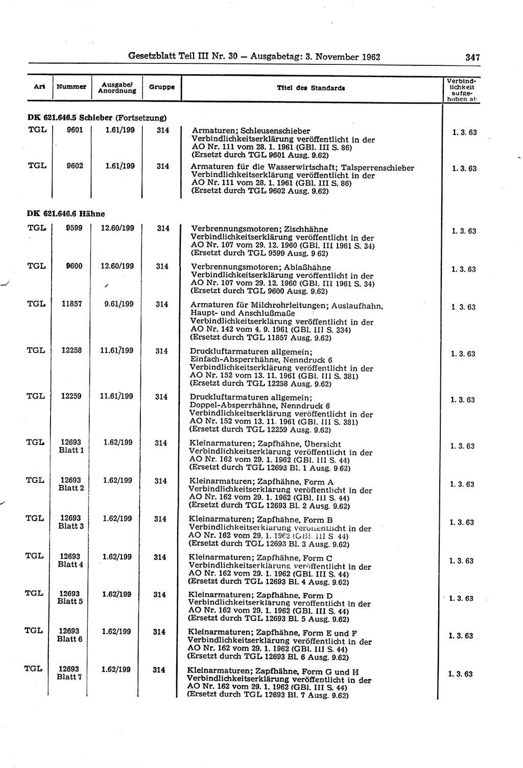 Gesetzblatt (GBl.) der Deutschen Demokratischen Republik (DDR) Teil ⅠⅠⅠ 1962, Seite 347 (GBl. DDR ⅠⅠⅠ 1962, S. 347)