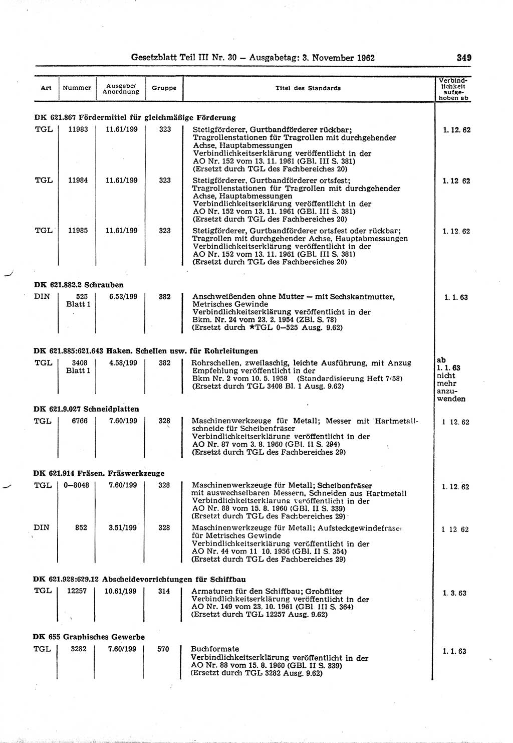 Gesetzblatt (GBl.) der Deutschen Demokratischen Republik (DDR) Teil ⅠⅠⅠ 1962, Seite 349 (GBl. DDR ⅠⅠⅠ 1962, S. 349)