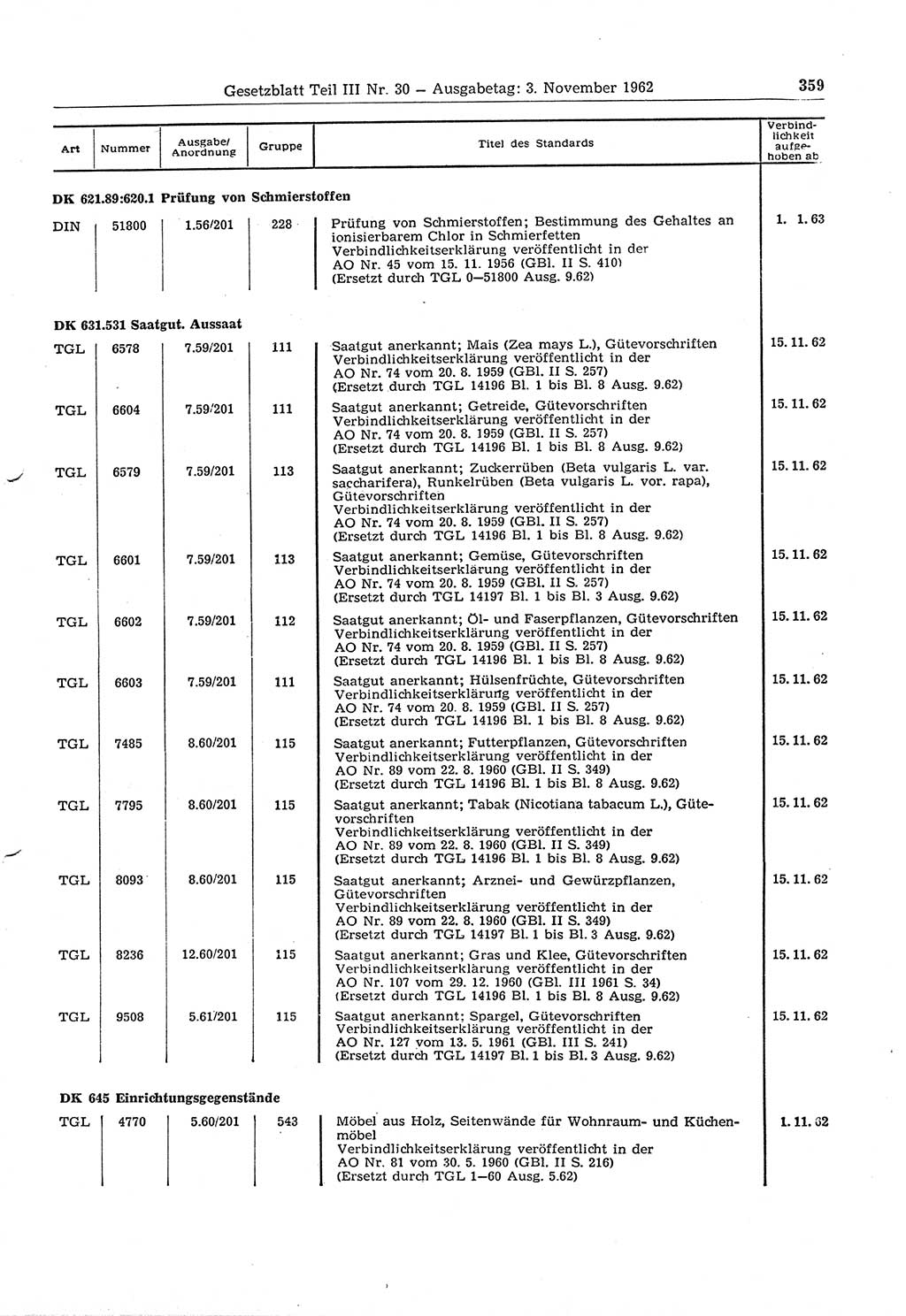 Gesetzblatt (GBl.) der Deutschen Demokratischen Republik (DDR) Teil ⅠⅠⅠ 1962, Seite 359 (GBl. DDR ⅠⅠⅠ 1962, S. 359)