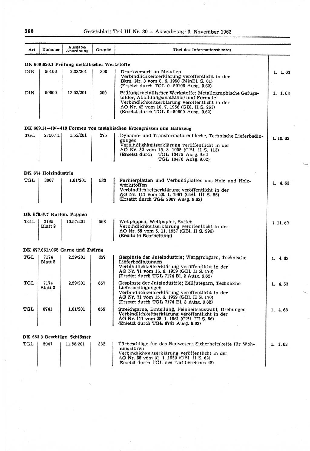 Gesetzblatt (GBl.) der Deutschen Demokratischen Republik (DDR) Teil ⅠⅠⅠ 1962, Seite 360 (GBl. DDR ⅠⅠⅠ 1962, S. 360)