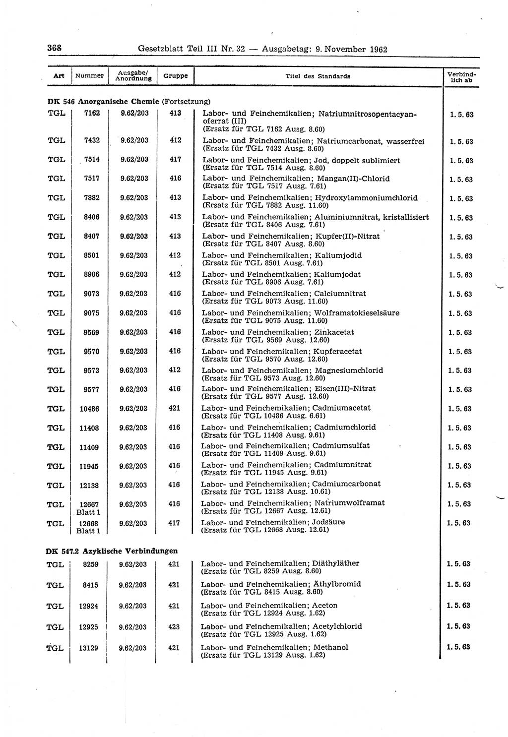 Gesetzblatt (GBl.) der Deutschen Demokratischen Republik (DDR) Teil ⅠⅠⅠ 1962, Seite 368 (GBl. DDR ⅠⅠⅠ 1962, S. 368)